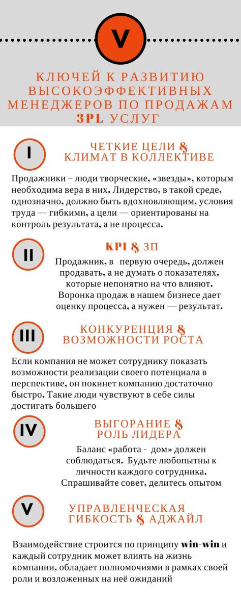 slides of a pitch deck (1)